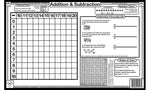 Addition and Subtraction Placemat