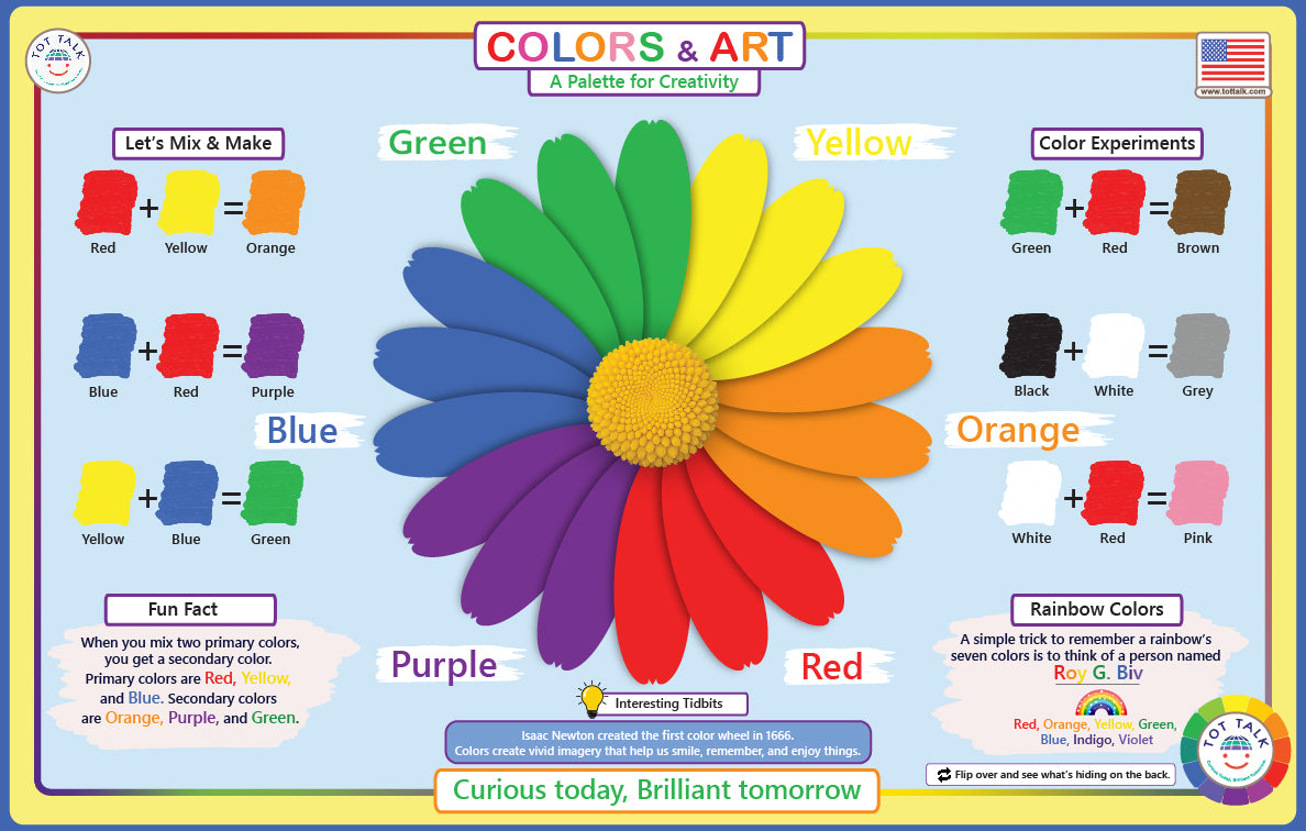 Colors & Art Placemat