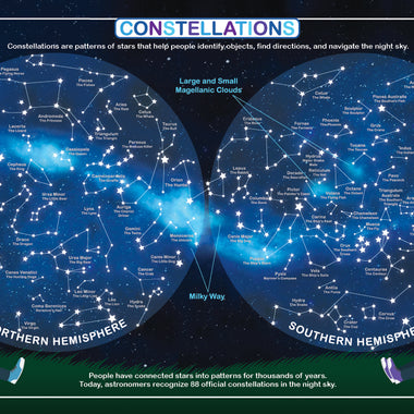 Constellations Placemat