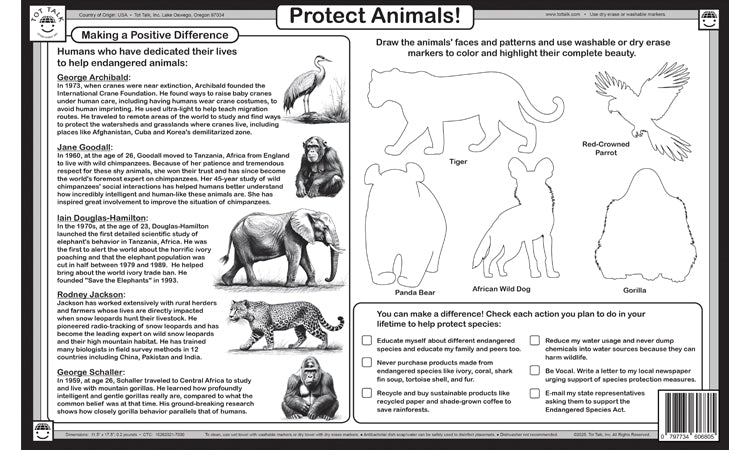 Endangered Animals Placemat