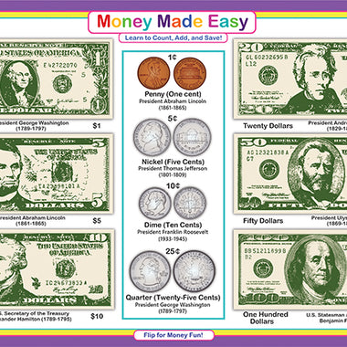 kids money learning placemat teaching coins and dollar values Tot Talk