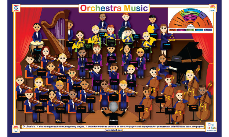 Music and Composers Mats Learning Set