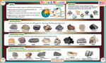 Rocks & Minerals Placemat