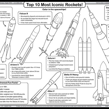 Rocket learning placemat featuring top rockets and astronaut facts