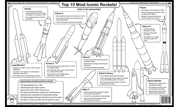 Space Exploration Placemat