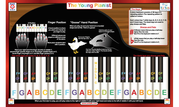 Music and Composers Mats Learning Set