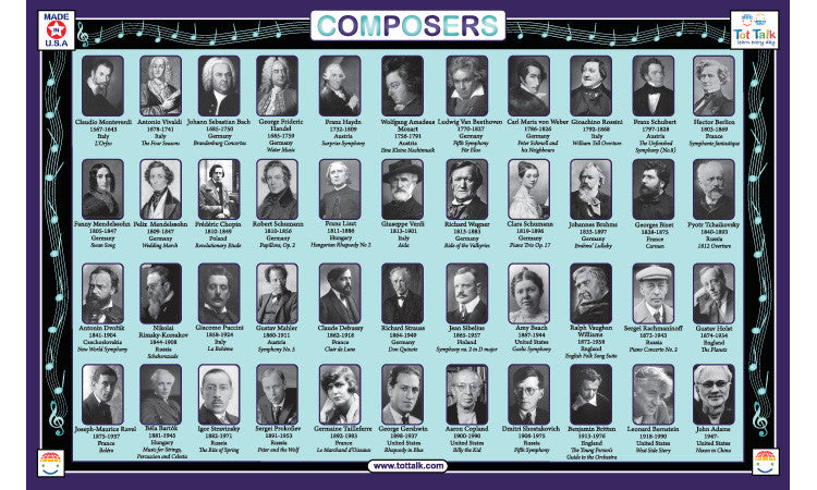 Music and Composers Mats Learning Set