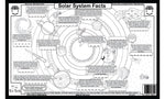 Solar System Placemat back
