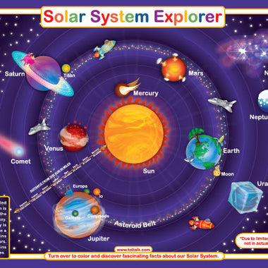 Solar System Placemat