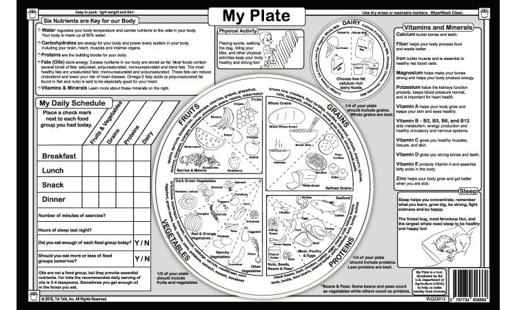 My Plate Placemat