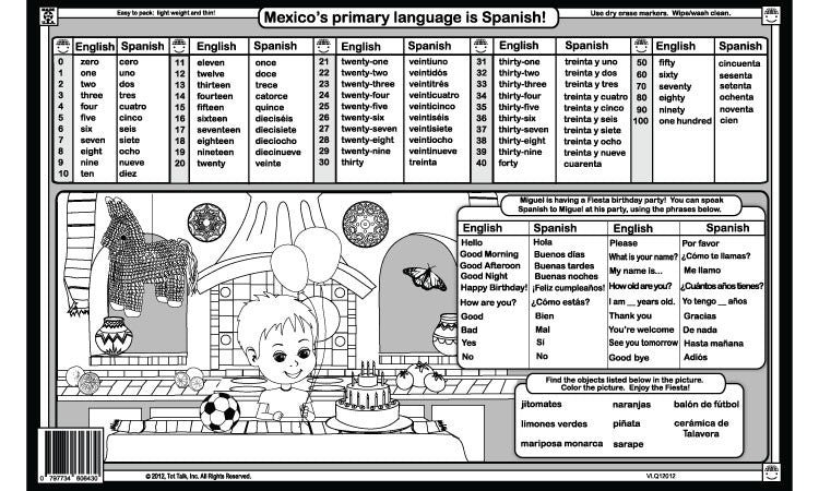 Mexico Placemat Back