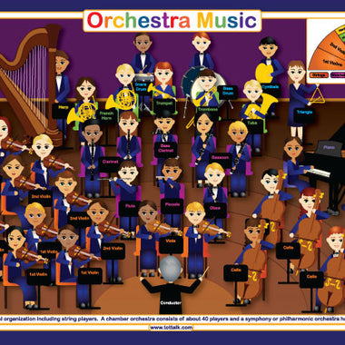 Tot Talk Orchestra Music Placemat front — illustrated orchestra with labeled instruments for kids
