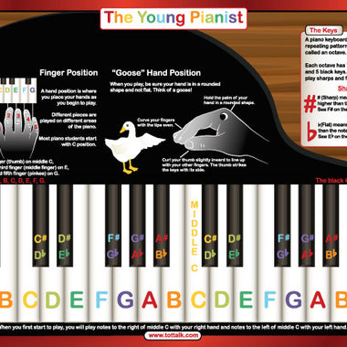 Young Pianist Placemat
