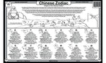 Chinese Zodiac Placemat