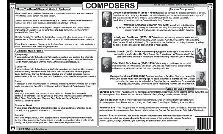 Composers Placemat Back