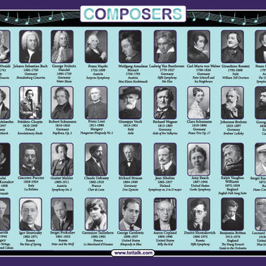 Composers Placemat