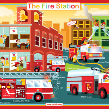 Fire station educational placemat showing firefighters, fire trucks, ladder truck, pumper truck, water tanker, and firehouse interior for kids learning fire safety