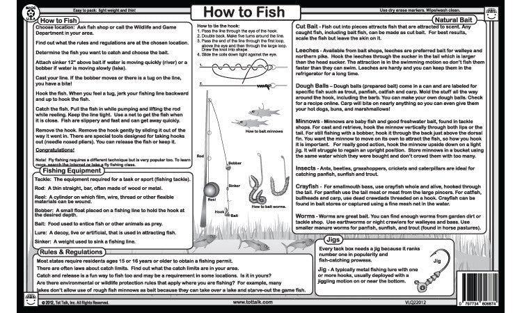 Fishing Placemat Back