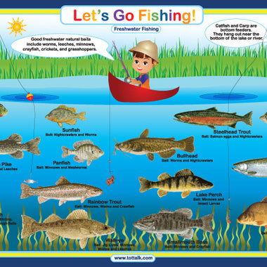 Let's Go: Fishing Placemat