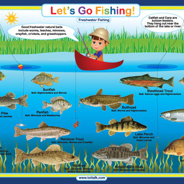 Let's Go Fishing Placemat