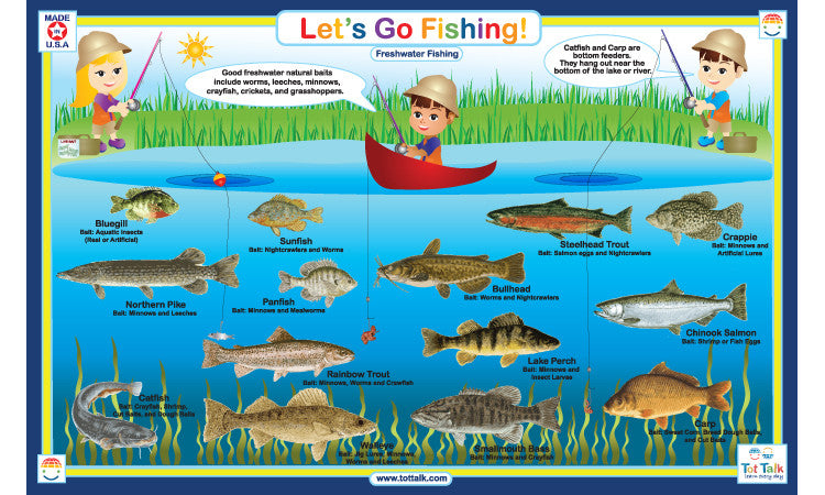 Let's Go Fishing Placemat