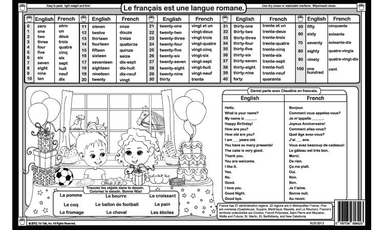 La France Placemat Back