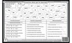 Grammar Placemat Back
