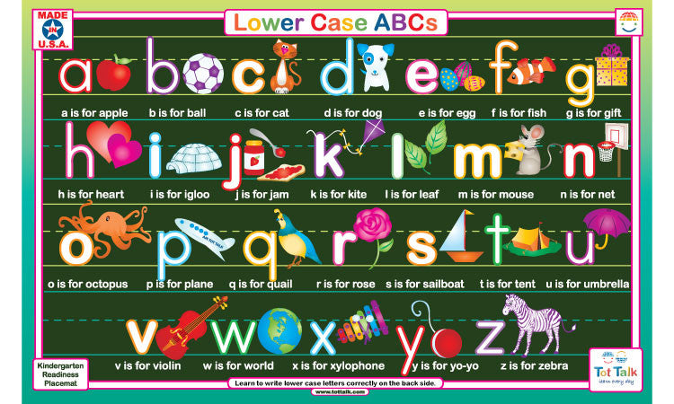 Lower Case ABCs Placemat