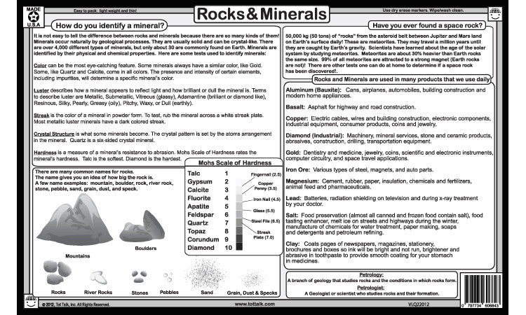Rock and Minerals Placemat