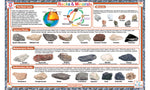 Rocks and Minerals Placemat