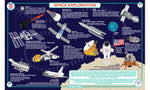 Space Exploration Placemat