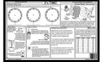 Telling time Placemat back