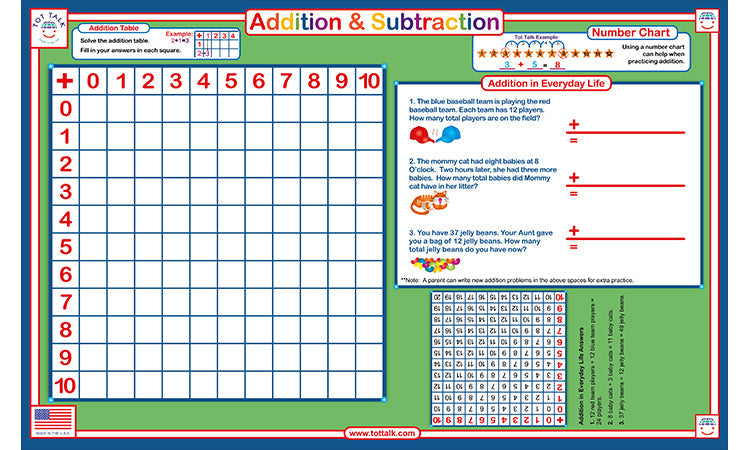 Math Skills Learning Set with Markers