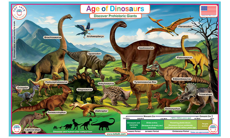 Age of Dinosaurs placemat showing many dinosaur species with size comparison and prehistoric timeline 