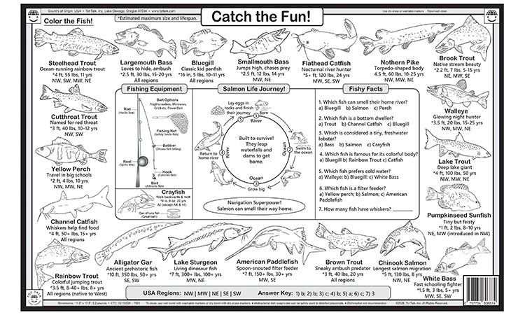 Freshwater fishing learning placemat with beginner fishing steps and equipment illustrations