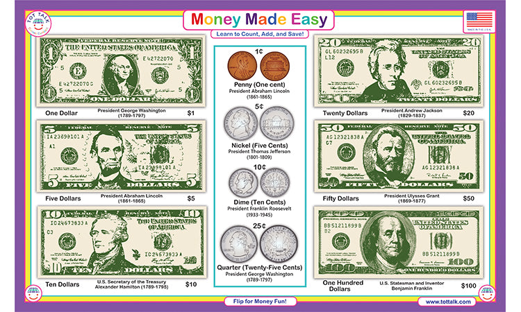 kids money learning placemat teaching coins and dollar values Tot Talk