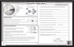 Periodic Table Placemat
