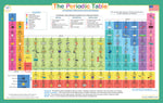 Periodic Table Placemat