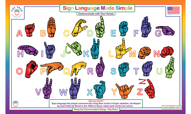 Sign Language Made Simple placemat showing ASL alphabet hand signs from A to Z