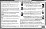 The Great Composers Placemat