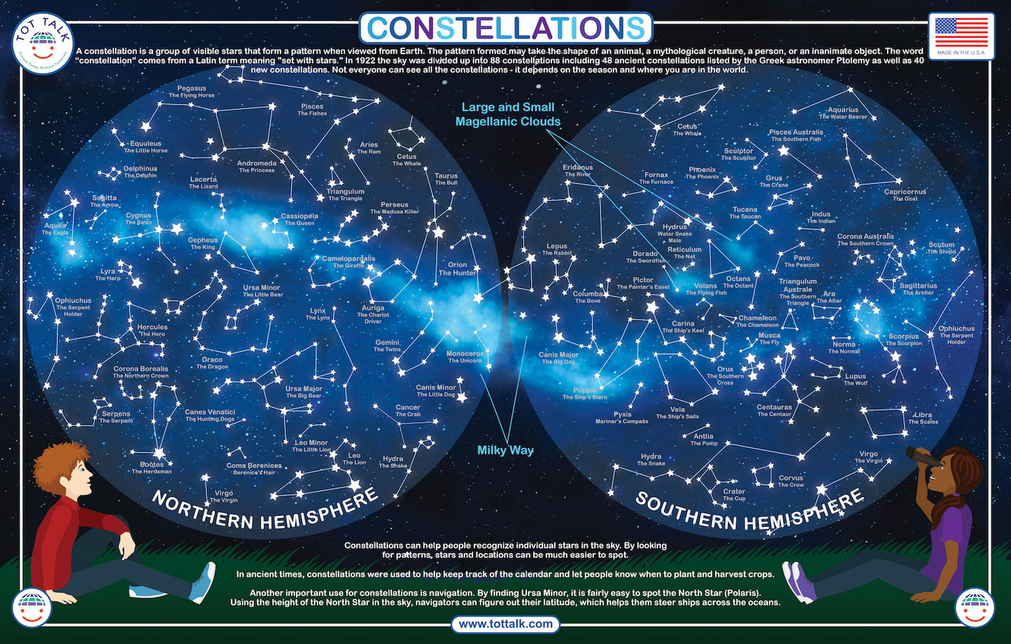Constellations Placemat