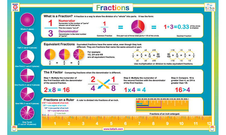 Math Skills Learning Set with Markers