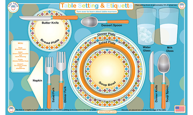 Table Setting & Etiquette Placemat