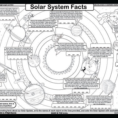 Solar System Placemat back