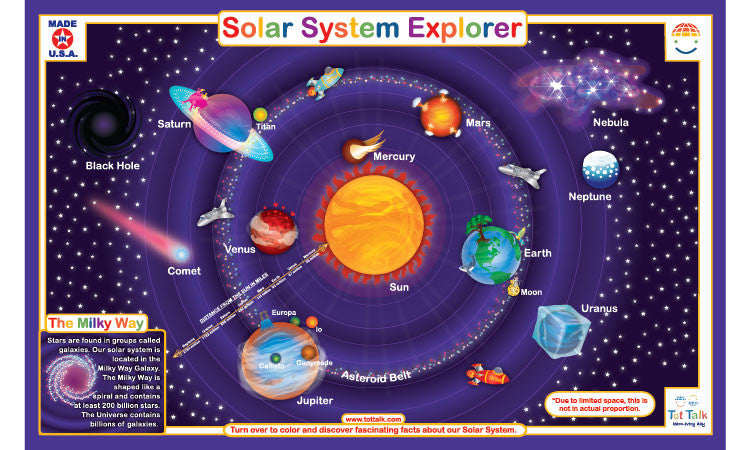 Solar System Placemat