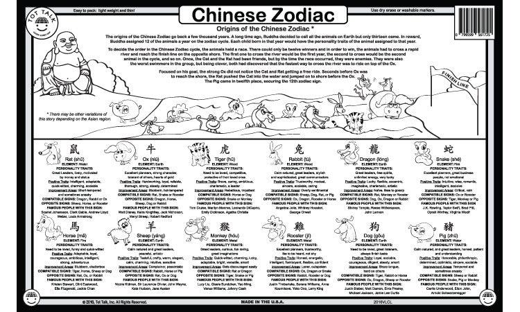 Chinese Zodiac Signs Placemat Tot Talk