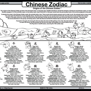 Chinese Zodiac Placemat back side explaining zodiac origins, animal order story, and character traits.