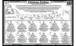 Chinese Zodiac Signs Placemat