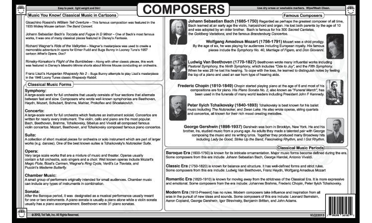 Composers Placemat