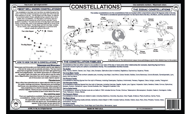 zodiac constellations chart